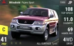 Pajero Sport