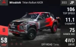 Triton Ralliart AXCR