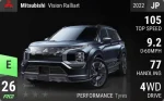 Vision Ralliart