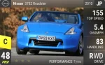 370Z Roadster