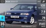 Almera GTI