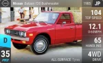 Datsun 720 Bushmaster