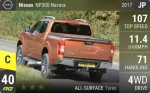 NP300 Navara