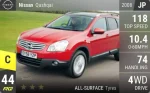 Qashqai