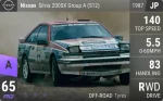 Silvia 200SX Group A (S12)