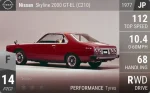 Skyline 2000 GT-EL (C210)