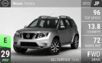 Terrano