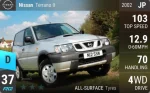 Terrano II