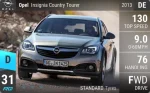 Opel Insignia Country Tourer