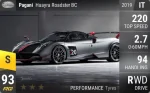 Huayra Roadster BC