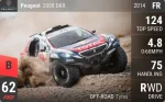 2008 DKR