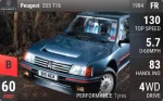 205 T16