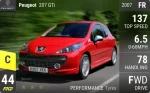 207 GTi