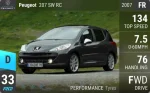 207 SW RC