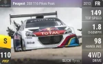 208 T16 Pikes Peak