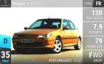 306 GTi-6