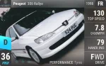 306 Rallye