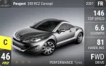 308 RCZ Concept