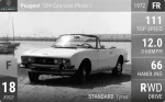 504 Cabriolet Phase I