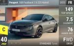 508 Fastback 1.6 225 Hybrid