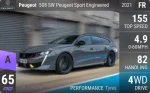 508 SW Peugeot Sport Engineered