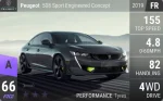 508 Sport Engineered Concept