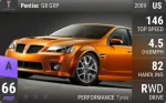 G8 GXP