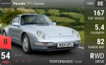 911 Carrera