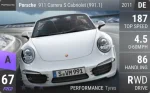 911 Carrera S Cabriolet