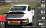 911 Turbo 3.0