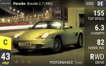 Boxster 2.7 (986)