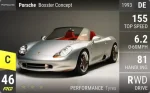 Boxster Concept