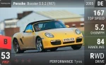 Boxster S 3.2 (987)