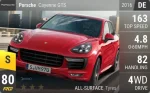 Cayenne GTS