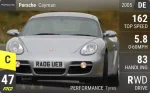 Cayman