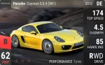 Cayman S 3.4 (981)