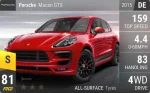 Macan GTS