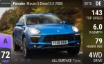 Macan S Diesel 3.0 (95B)