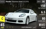 Panamera Diesel 3.0 (970)
