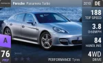 Panamera Turbo
