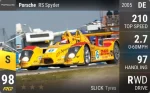 RS Spyder Evo