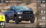 Ram 2500 Power Wagon