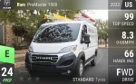ProMaster 1500
