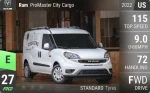 ProMaster City Cargo