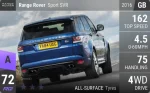 Range Rover Sport SVR