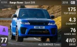 Range Rover Sport SVR