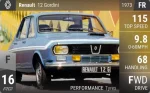 R12 Gordini