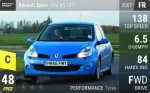 Sport Clio RS 197