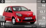 Twingo
