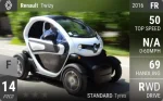 Twizy